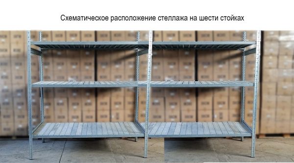 Стелажна система.
