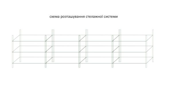Стелажна система.